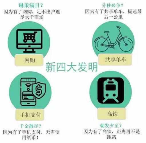 中国的"新四大发明",再次影响世界!