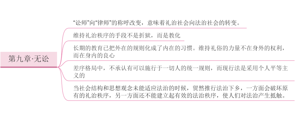 八,无为政治:皇权的松弛,长老统治:教化性的权力