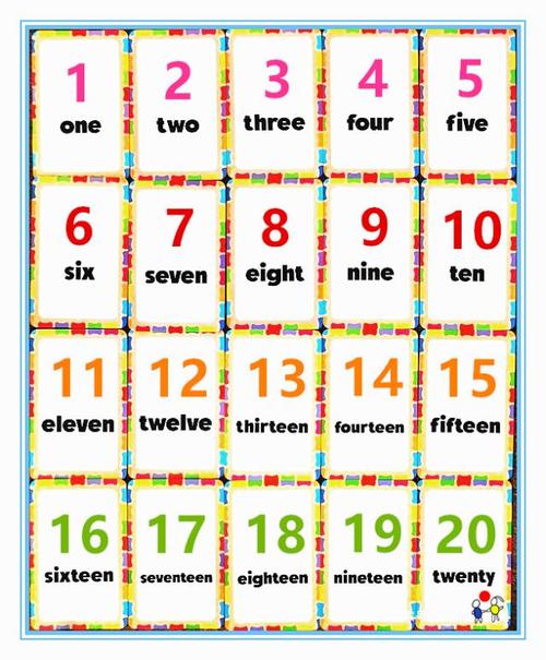 数字1-20