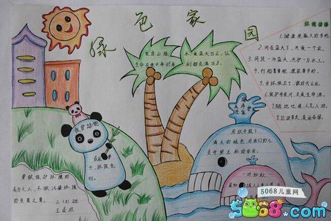 环保护环境一等奖手抄报 保护环境手抄报二年级关于绿色环保健康手