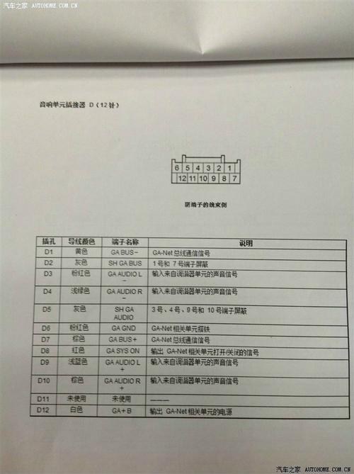 凌派智能屏与9代思域vti小屏完美联动