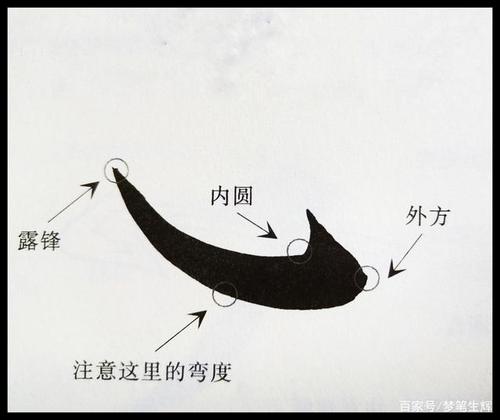 卧钩的写法