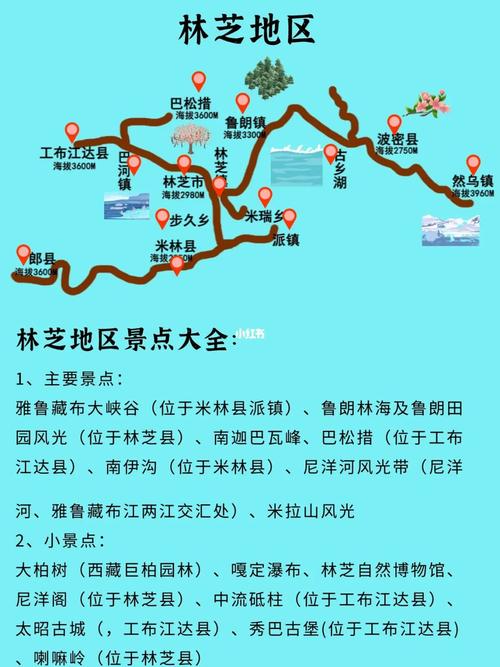 图片林芝景区分布林芝千年核桃王景区格仁错林芝地区 瑞士风光带