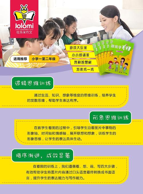 【弘文乐学城】看图写话,让孩子从此不怕写作文~~-在线订票-互动吧