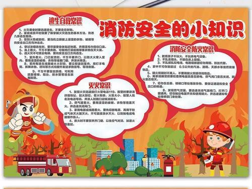 消防安全知识记心中黑板报 消防安全黑板报图片素材