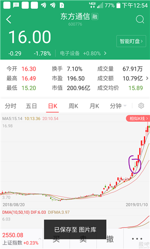 参考东方通信图,股票进入上涨快速通道后,放量从涨停板回调,然后第二