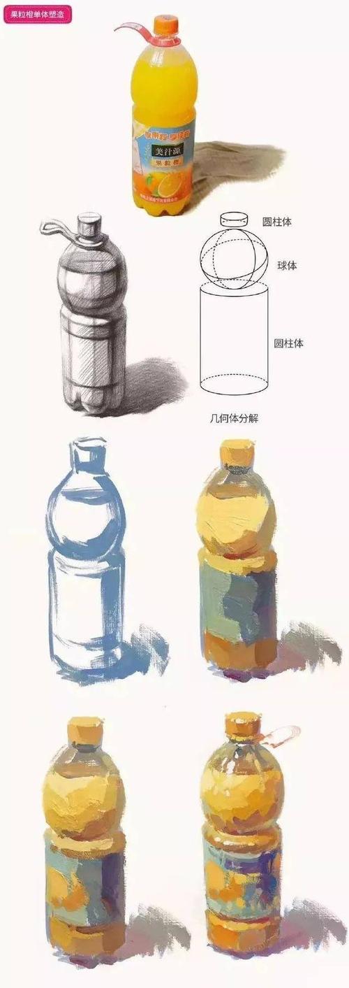 想画水粉,必须从单个静物学起