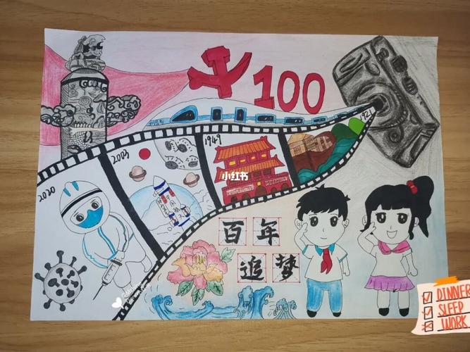 "感恩时代,为党献祝福"绘画_绘画_红薯_历史_建党主题