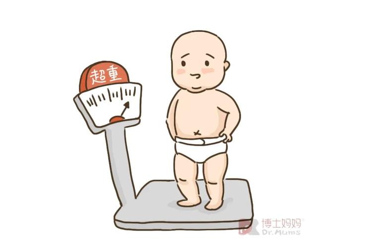 宝宝胖嘟嘟更可爱那是你不知道婴幼儿肥胖的危害