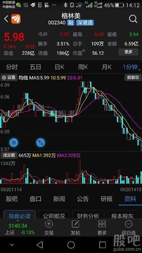 [图片]_格林美(002340)股吧_东方财富网股吧