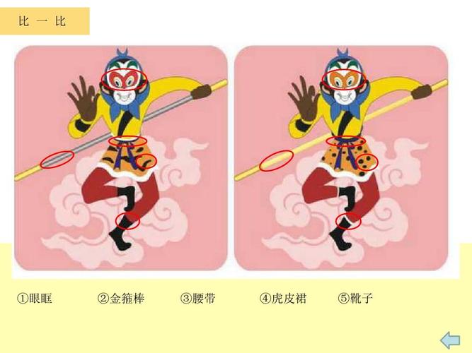 12.一模不一样ppt