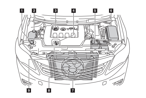 丰田卡罗拉引擎盖部件图解卡罗拉引擎盖是铁的吗