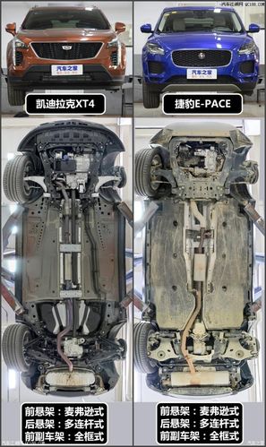 谁运动谁舒适 e-pace/xt4底盘对比解析