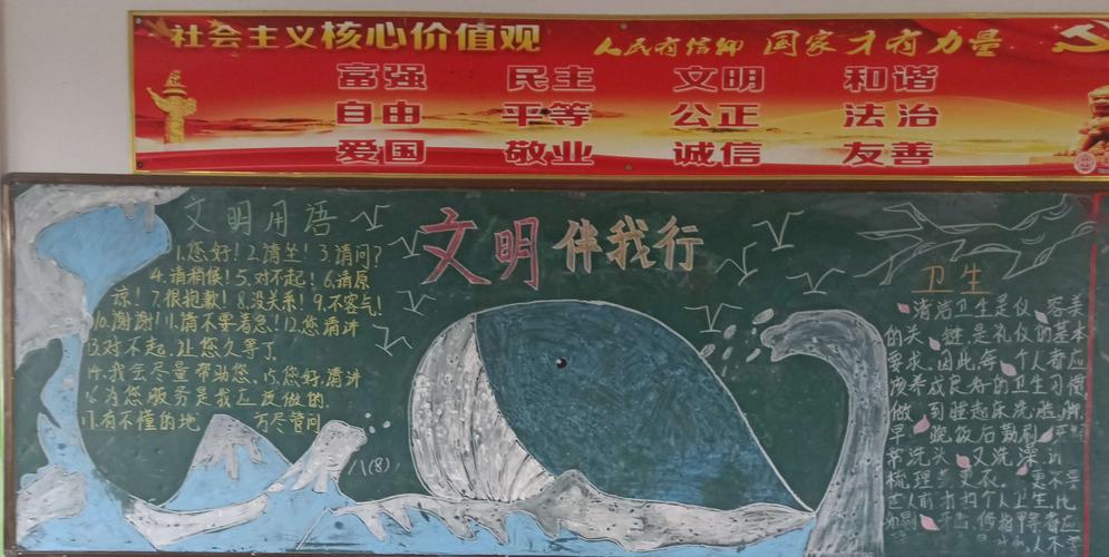 文明在哪里,我来告诉你——万宁中学"文明伴我行"主题黑板报评比实况