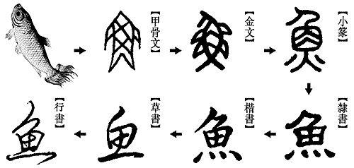 豫书院丨公益讲堂第十期——博大精深的汉字之中华字道(五)