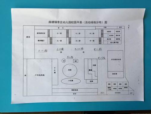 1—1园所平面图及相关数据