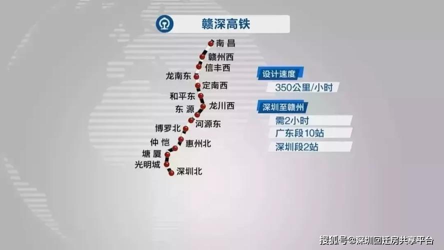 赣深高铁站点线路图