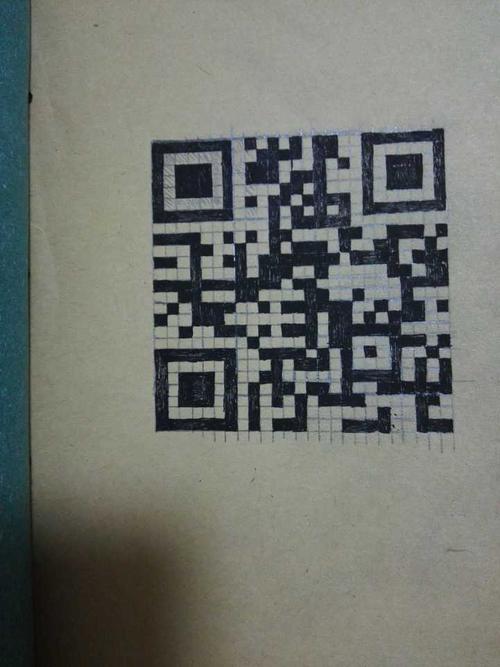 人有可能画出手机能扫出的二维码吗?