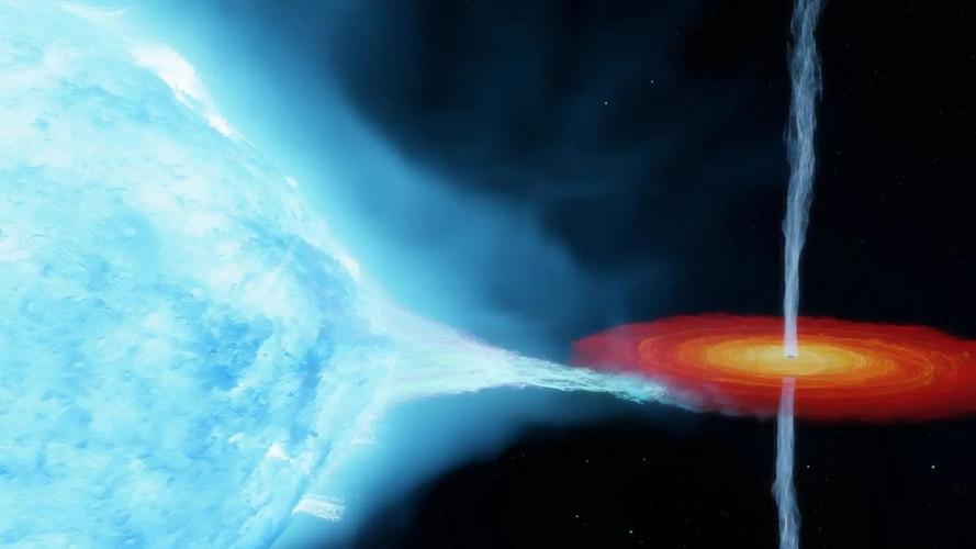 黑洞的质量取决于几个因素,尤其是坍缩入黑洞的恒星大小,以及以恒星风