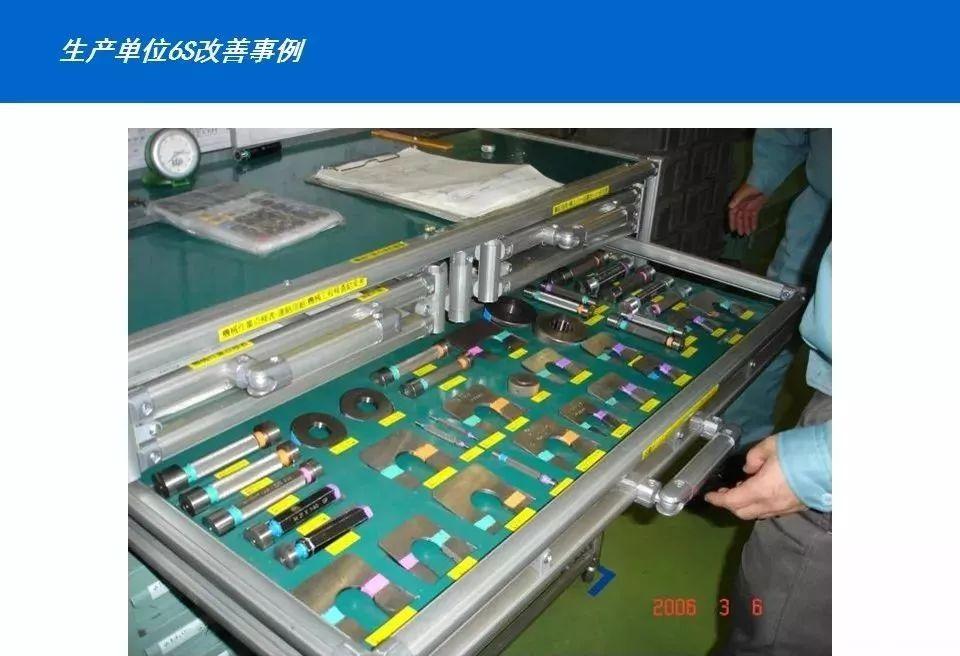 最新100张工厂车间5s改善案例图,张张经典 !