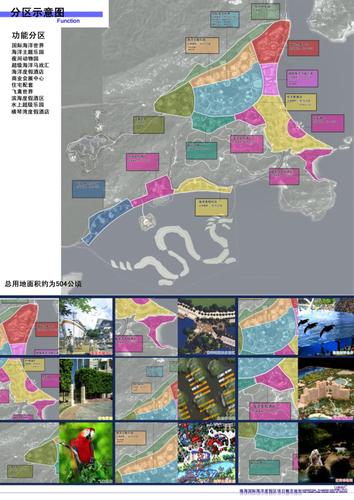 珠海长隆项目概念规划方案