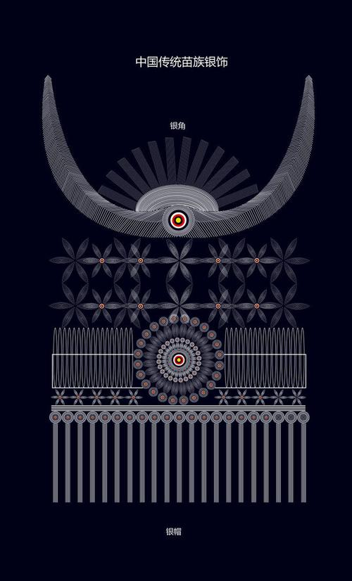 中国传统苗族银饰视觉中国设计师社区