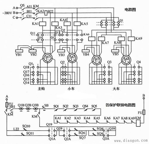 凸轮控制器直接控制的10t桥式起重机电路图
