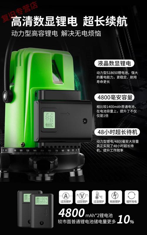 唯诺达新款亚固绿光水平仪激光2线3线5线高精度强光细线自动调平水仪