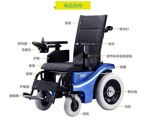 康扬kp-40电动轮椅 进口车型 智能型轮椅-嘉年乐