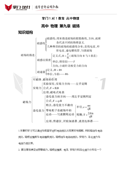 高中物理第九章磁场2~3课时.doc