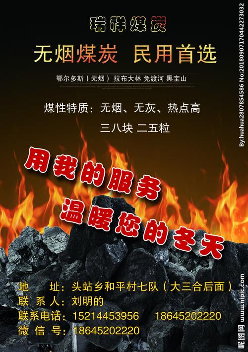 煤炭宣传页设计图__海报设计_广告设计_设计图库_昵图