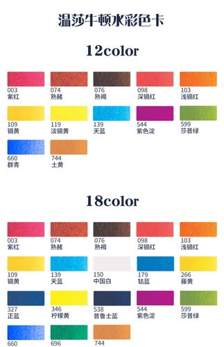 温莎牛顿歌文水彩颜料cotman透明水彩画颜料插画8ml21ml学院级美术