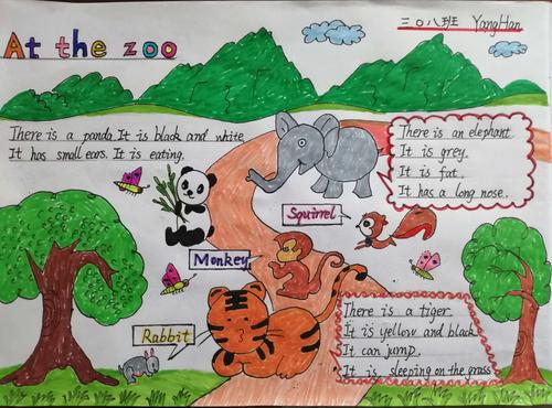 英语动物园手抄报4月20日