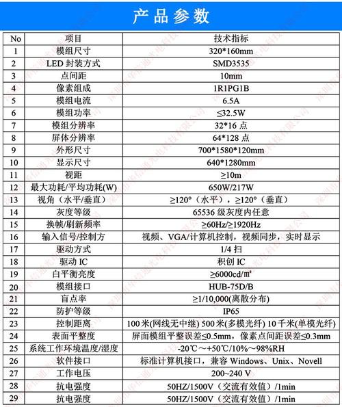 p10防水led灯杆屏道路路灯柱子广告宣传显示屏技术参数
