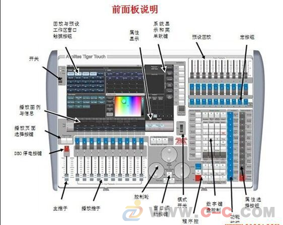 dmx512控台 ma1-2048控台 珍珠控台 老虎触摸控台