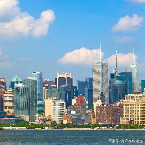 繁华的国际大都市