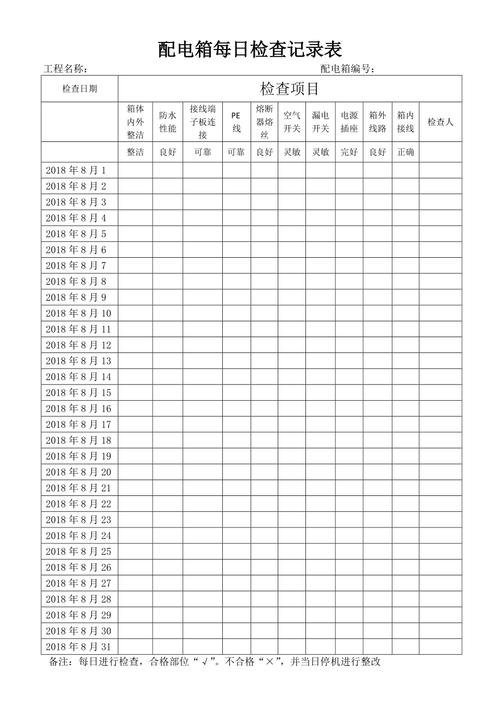 配电箱每日检查记录表