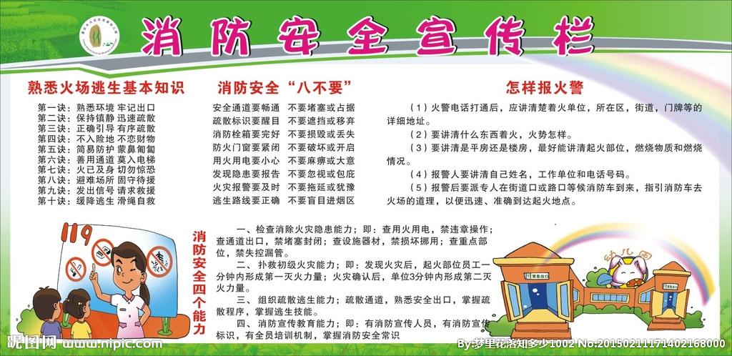 幼儿消防安全小常识图片
