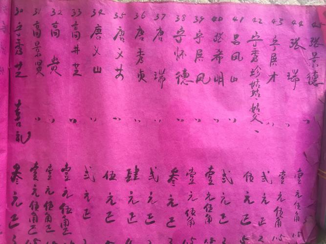 一份来自1986年的礼单