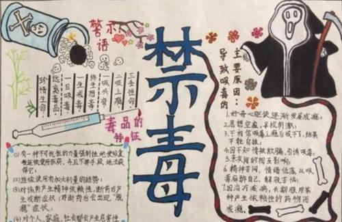 2020年禁毒手抄报五年级
