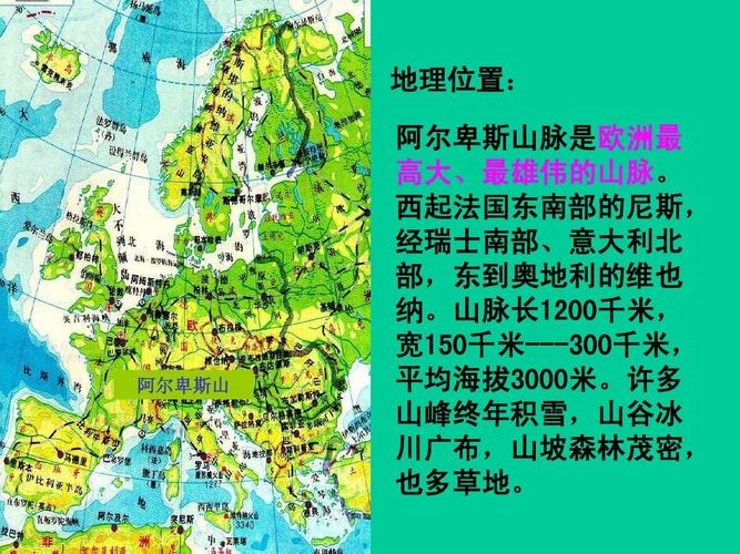 山地之国课件 人教版ppt  地理位置: 阿尔卑斯山脉是欧洲最 高大,最