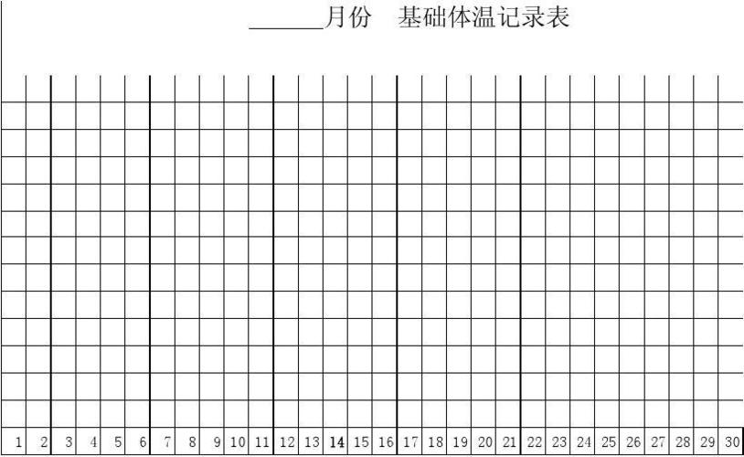 女性基础体温记录表