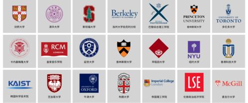 备受世界顶尖大学青睐的国际学校-新加坡德威国际学校