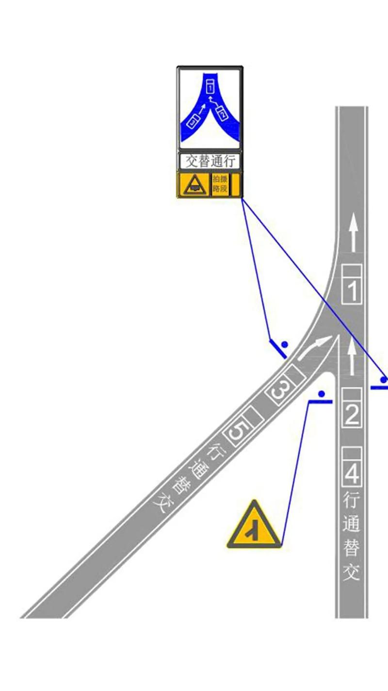 目前广州交警 已经对违反路口"交替通行"行为 正式执法 违者罚款100