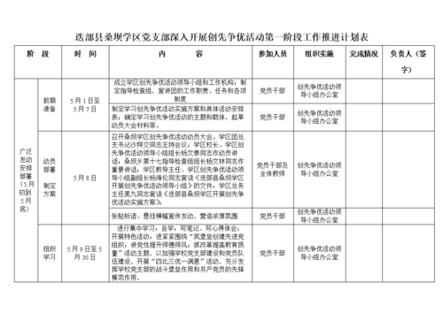 (工作推进计划表.doc