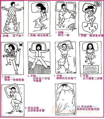 如何通过睡姿来养护子宫