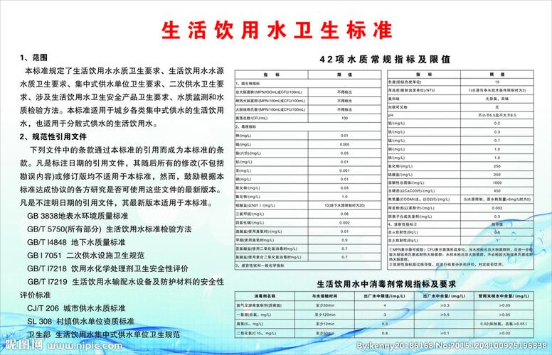 生活饮用水卫生标准图片
