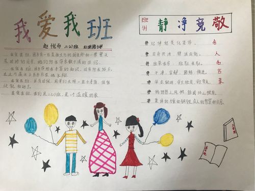 "我爱我班"手抄报展——二(2)班18.4.18