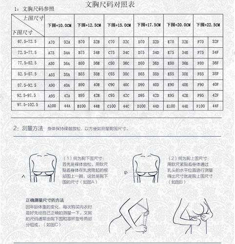 身高16.6体重122斤穿什么码子的胸罩