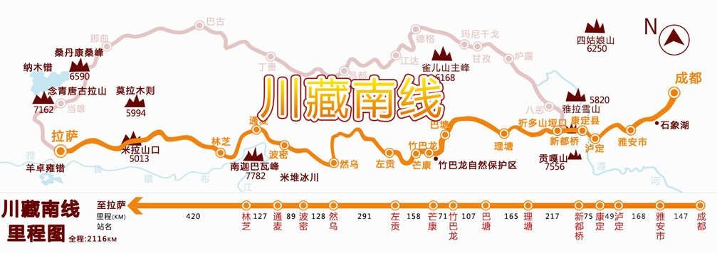  p>川藏南线又名"川藏公路南线",线路走向自东向西,历经四川成都